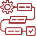 fieldservices Process Flow
