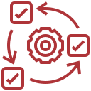 fieldservices Put-away Process
